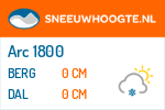 Sneeuwhoogte Arc 1800